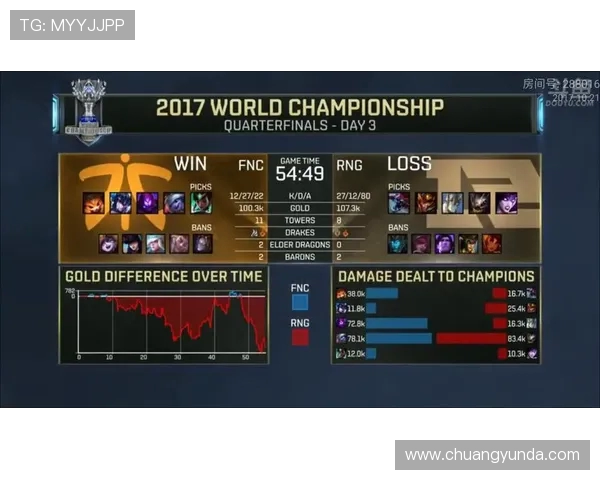 英雄联盟赛事经验排行榜揭晓RNG强势夺冠位列第一