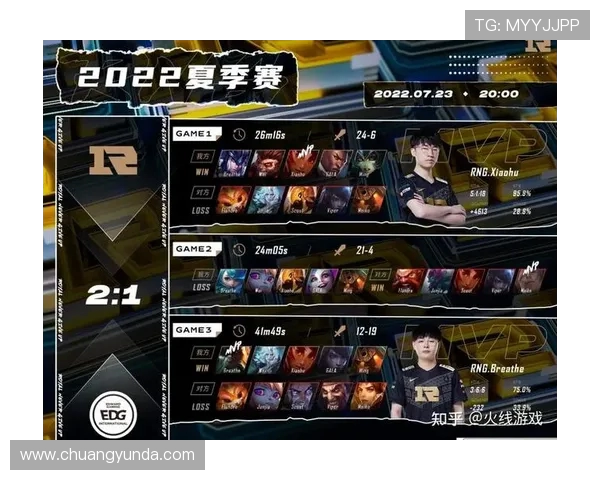 赛后复盘分析RNG与TES对决中的策略与实力较量