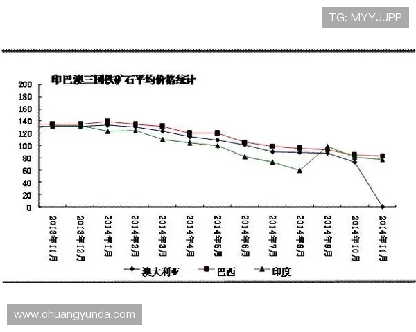 2019年蓝队与新西兰精彩对决重播回顾与分析