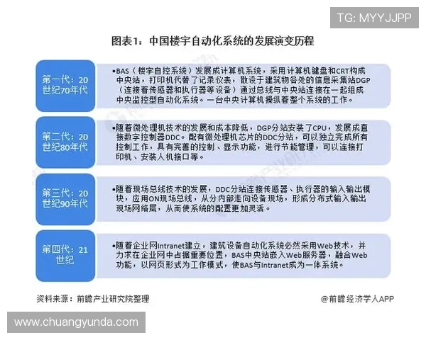 广汇与广夏的竞争分析：谁将引领未来市场发展趋势