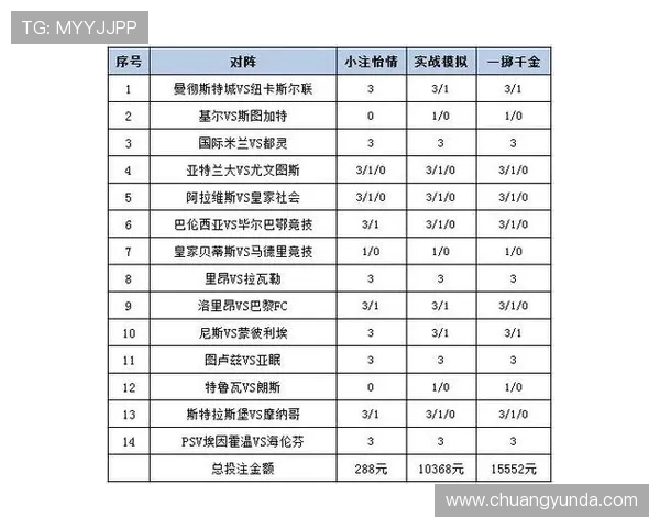 网易彩票推荐尼斯对阵日尔曼精彩赛事分析与投注建议