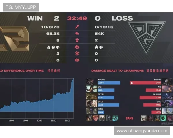 RNG战队配合引发热议玩家对战术执行的不同看法分析