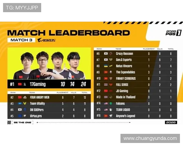 和平精英战术排行榜最新出炉IG战队荣登第七名引发热议