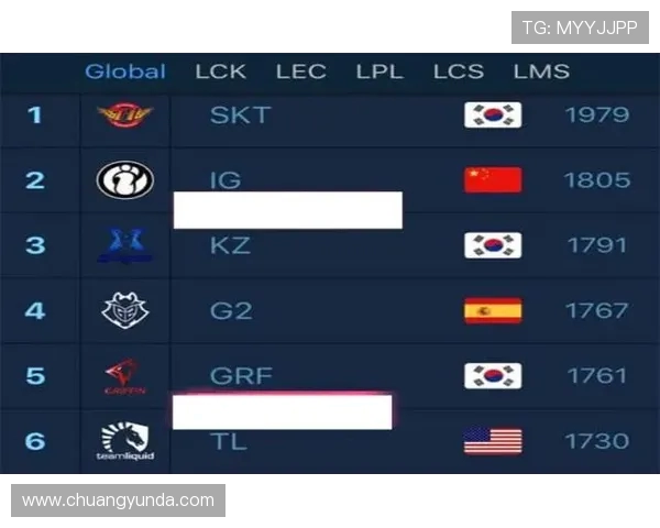 广州篮球队领跑最新耐力排行榜TOP10展现强劲实力与团队精神