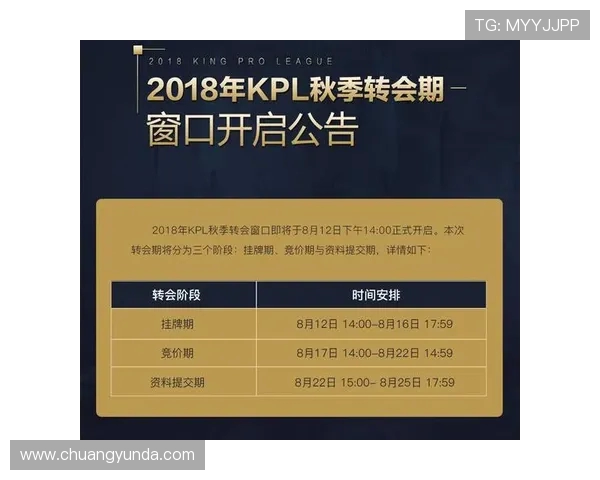 王者荣耀最新力量排行榜揭晓LNG战队荣登第九名引发热议 王者荣耀最新力量排行榜揭晓LNG战队荣登第九名引发热议