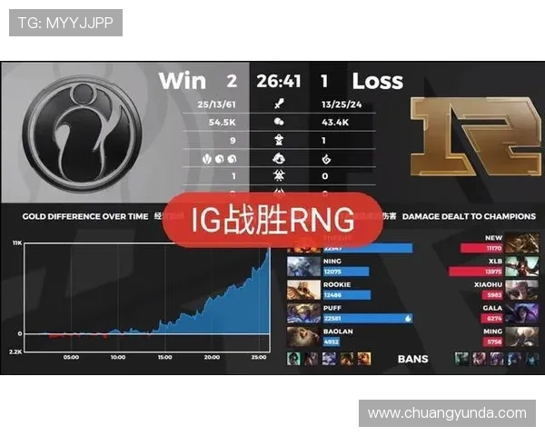 王者荣耀最新状态排行榜揭晓IG战队荣登第七名引发热议 王者荣耀最新状态排行榜揭晓IG战队荣登第七名引发热议